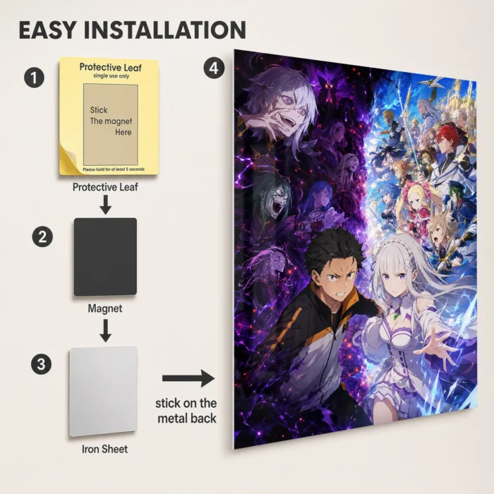 RZ Metal Poster Wall Decor - Image 2