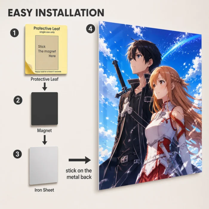 SAO Metal Poster Wall Decor - B - Image 2