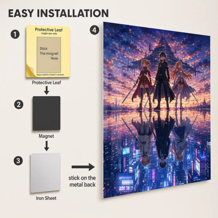 SAO Metal Poster Wall Decor - C - Image 2