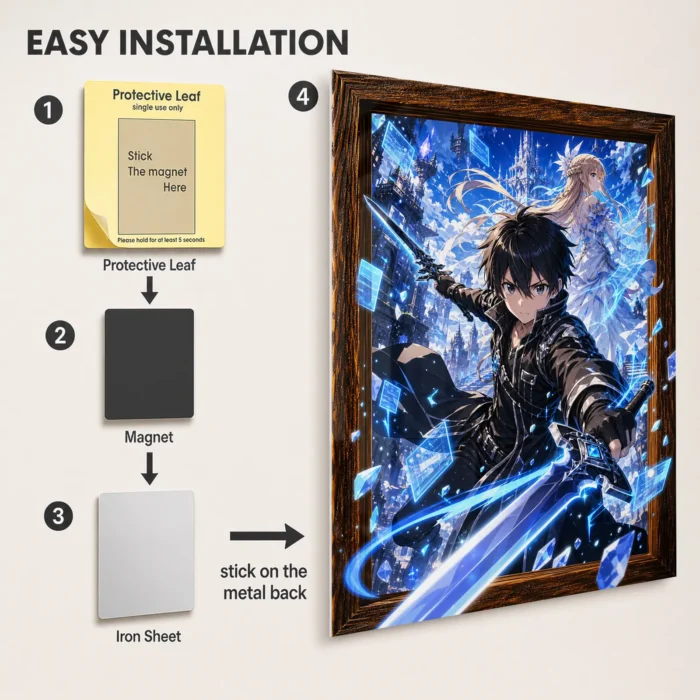SAO Metal Poster Wall Decor - E - Image 2