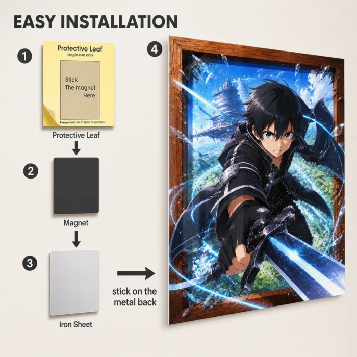 SAO - Kirito Metal Poster Wall Decor - Image 2
