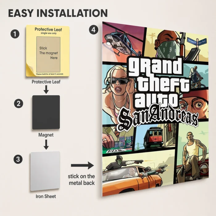GTA V Metal Poster Wall Decor - A - Image 2