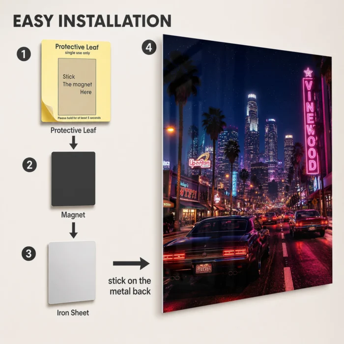 GTA Metal Poster Wall Decor - Image 2