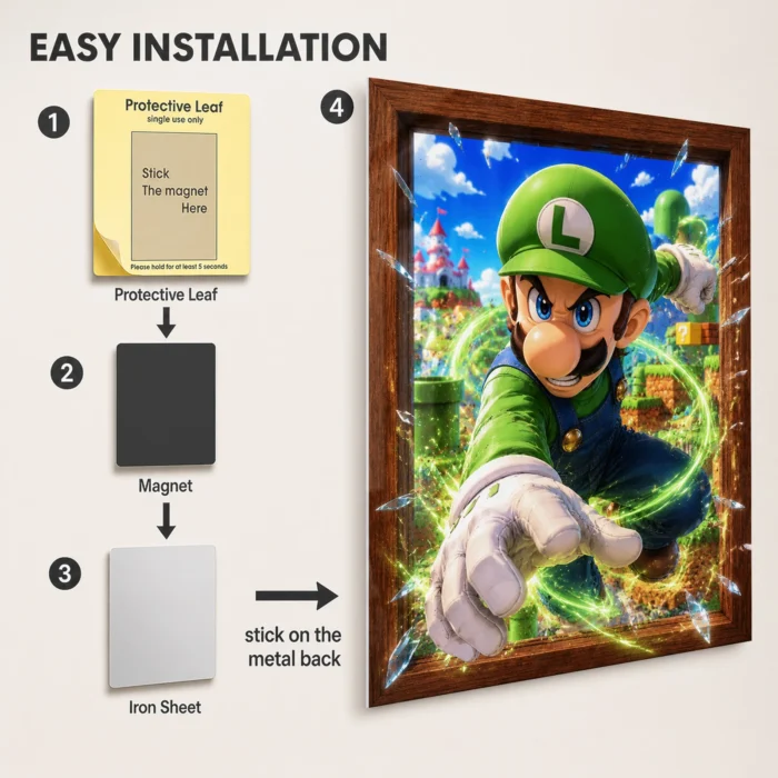 SM Luigi Metal Poster Wall Decor - Image 2