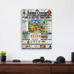 AC Metal Poster Wall Decor - A - Image 3