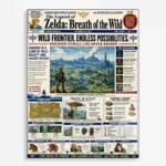TLO Zelda Metal Poster Wall Decor - B