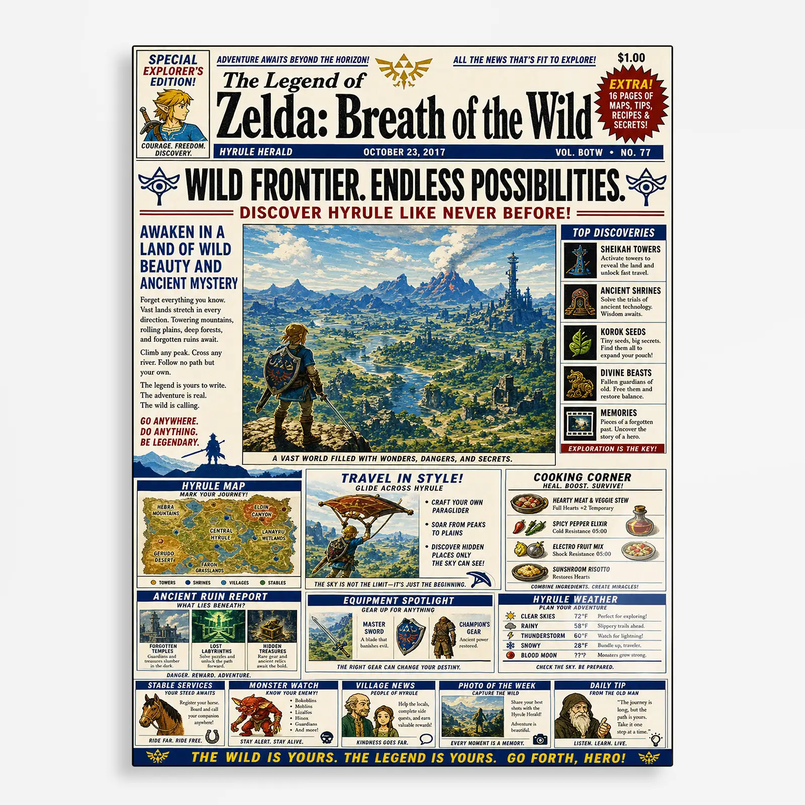video game metal poster (230) s1 TLO Zelda Metal Poster Wall Decor - B - Image 1