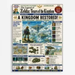 TLO Zelda Metal Poster Wall Decor - E
