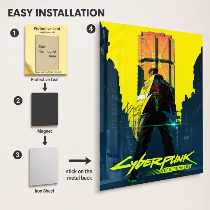 2077 Metal Poster Wall Decor - E - Image 2