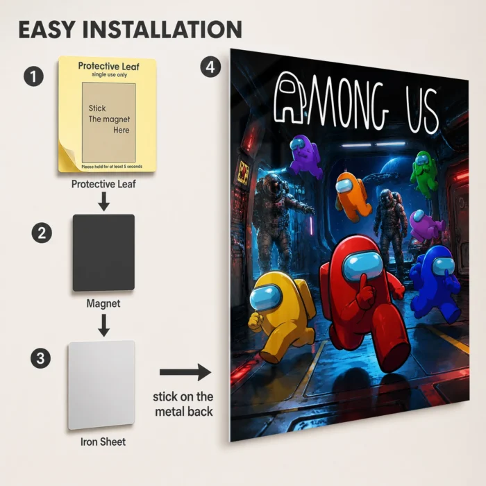 AU Metal Poster Wall Decor - F - Image 2