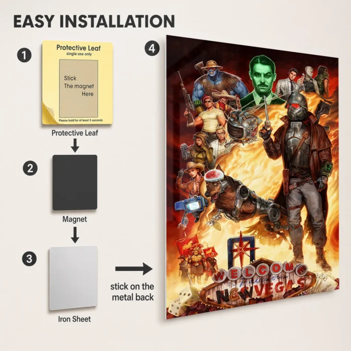 Wasteland New Vegas Metal Poster Wall Decor - Image 2
