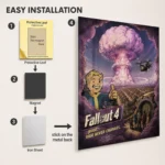 Wasteland 4 Metal Poster Wall Decor - B - Image 2