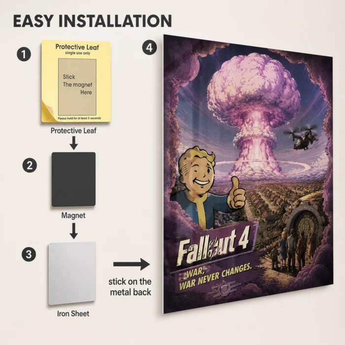 Wasteland 4 Metal Poster Wall Decor - B - Image 2